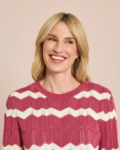 Feinstrick-Pullover Ajour-Muster
