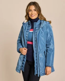 Outdoorjacke 3 Tragevarianten