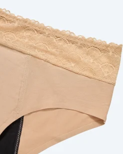 Protection Panty Medium Spitze