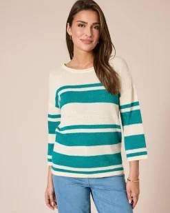 Pullover aus Bändchengarn