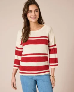 Pullover aus Bändchengarn