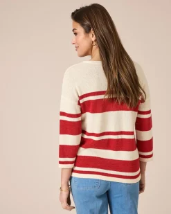 Pullover aus Bändchengarn