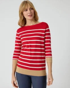 Pullover mit Streifen