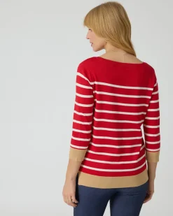 Pullover mit Streifen