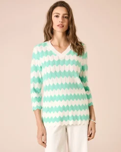 Pullover mit Zick-Zack-Muster