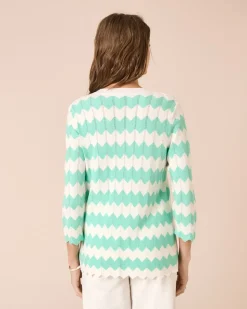 Pullover mit Zick-Zack-Muster